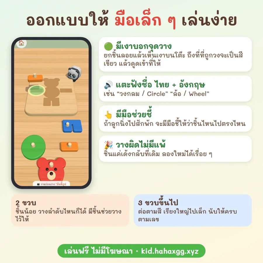 ตัวช่วยในเกมของเล่นไม้ 3D เงาบอกจุดวาง แตะฟังชื่อ มือช่วยชี้